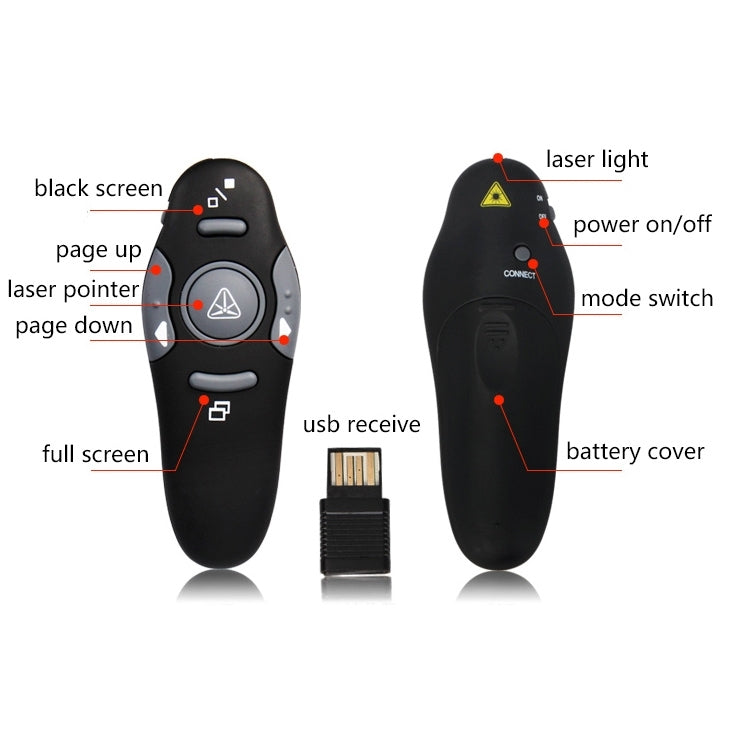 Мультимедийный презентер с лазерной указкой и USB-приемником для проектора/ПК/ноутбука, дальность управления: 15 м