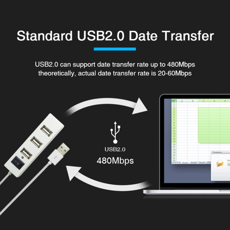 4 Ports USB HUB 2.0 USB Splitter Adapter with Switch