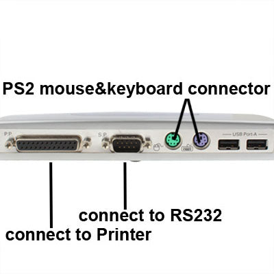 Высокоскоростная док-станция USB 2.0 с 8 портами (2xUSB 2.0 + мышь PS2 + клавиатура PS2 + RS232 + DB25 + LAN + восходящий поток), черная