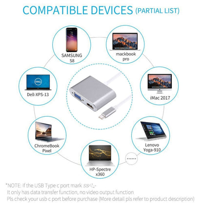 2 in 1 VGA & HDMI Female to USB-C / Type-C Male Hub Splitter Adapter