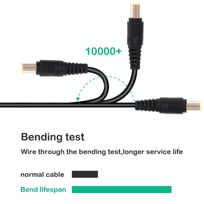 Кабель для зарядки ноутбука Lenovo USB-C/Type-C — 7,9 x 5,5 мм, длина кабеля: около 1,5 м