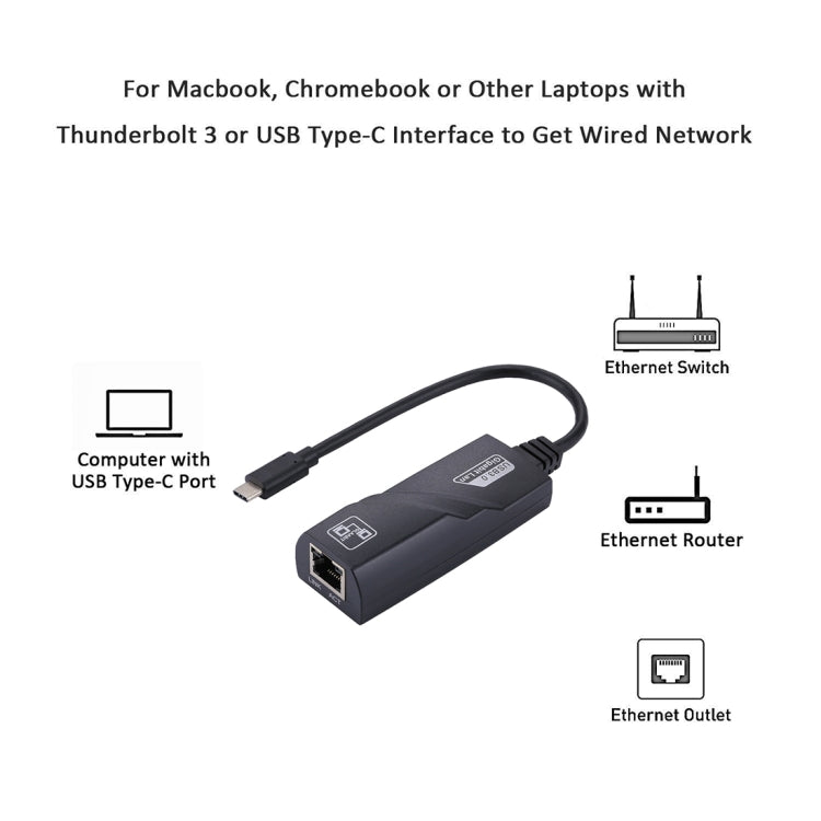 Сетевой адаптер USB-C/Type-C - RJ45 Gigabit Ethernet длиной 15 см