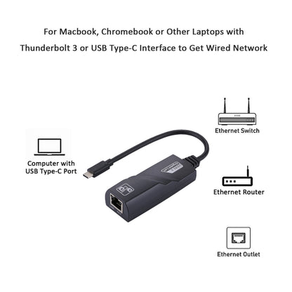 Сетевой адаптер USB-C/Type-C - RJ45 Gigabit Ethernet длиной 15 см