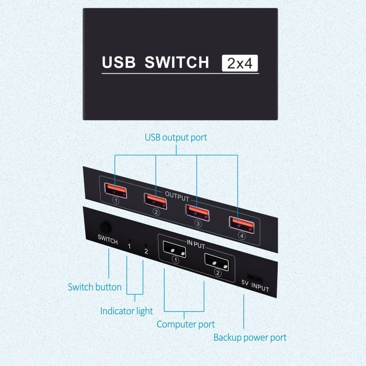 USB-коммутатор 2x4, 2 порта, ПК, совместное использование 4 устройств для принтера, клавиатуры, мыши, монитора
