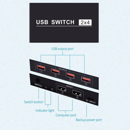 USB-коммутатор 2x4, 2 порта, ПК, совместное использование 4 устройств для принтера, клавиатуры, мыши, монитора