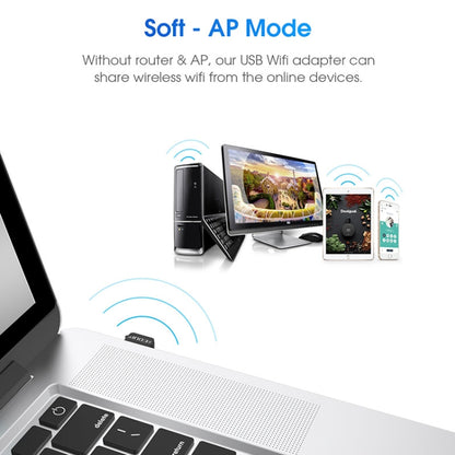 Адаптер USB WIFI EDUP EP-AC1651, 650 Мбит/с, двухдиапазонный, 5G/2,4 ГГц, внешняя беспроводная сетевая карта, приемник Wi-Fi Dongle для ноутбука Windows MacOS