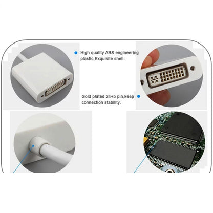 Mini DP to DVI Adapter Converter