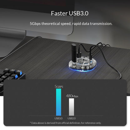 ORICO 7 Port USB3.0 Transparent HUB H7U-U3