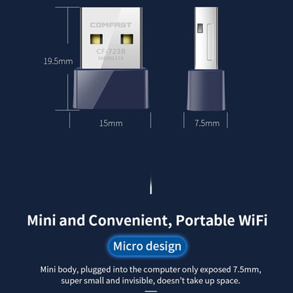 COMFAST CF-723B Mini 2 в 1 USB Bluetooth WiFi адаптер приемник беспроводной сетевой карты 150 Мбит/с