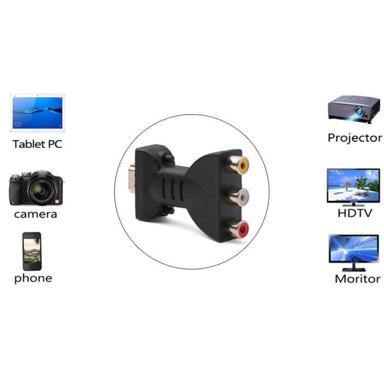 Позолоченный HDMI-штекер на 3 RGB RCA видео-аудио-адаптера AV-компонентный преобразователь для DVD-проектора