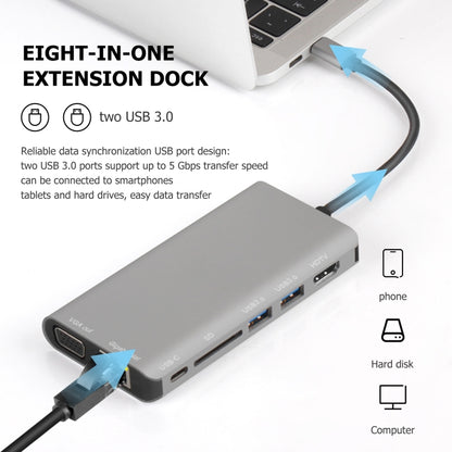 7 в 1 Type-C на RJ45 + VGA + Type-C + слот для карты SD + USB 3.0 x 2 + адаптер для док-концентратора HDMI