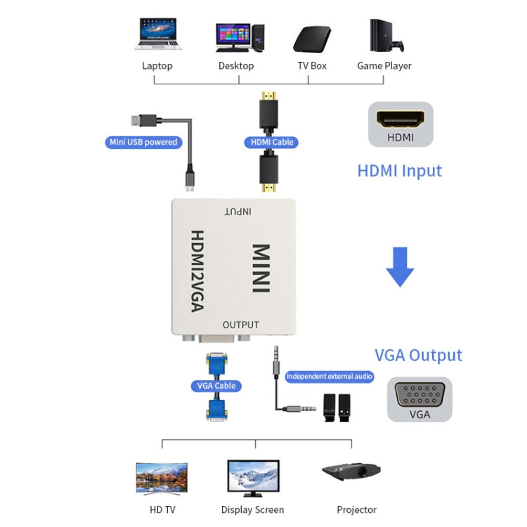 JSM Mini Size HD 1080P HDMI в VGA аудио-видео цифровой преобразователь адаптер