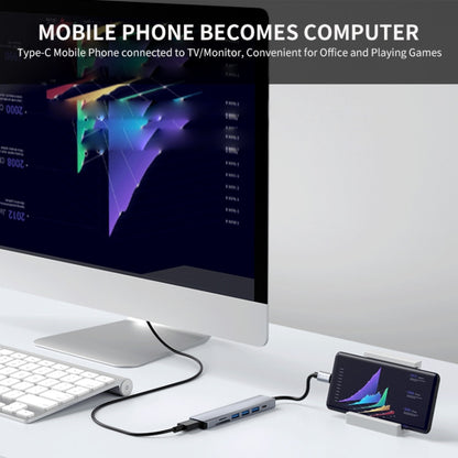Док-станция ENKAY Hat-Prince 7 в 1 Type-C - 4K HDMI, адаптер, концентратор для быстрой зарядки, устройство чтения карт SD/TF