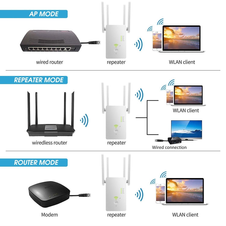 U6 5Ghz Wireless WiFi Repeater 1200Mbps Router Wifi Booster 2.4G Long Range Extender