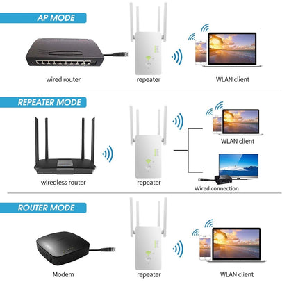 U6 5Ghz Wireless WiFi Repeater 1200Mbps Router Wifi Booster 2.4G Long Range Extender