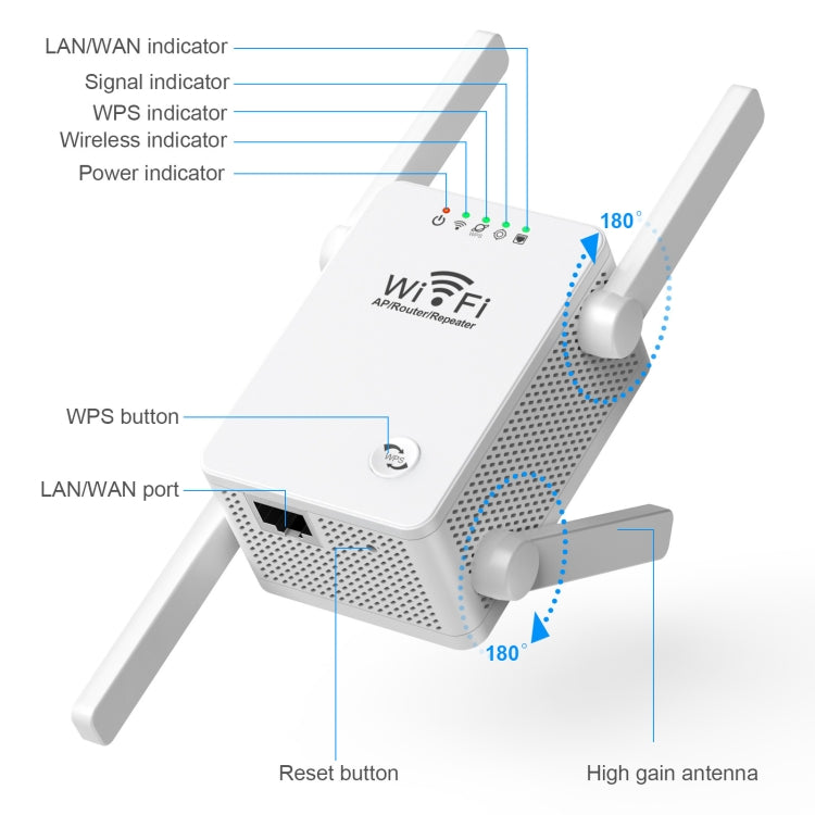 U8 300Mbps Wireless WiFi Repeater Extender Router Wi-Fi Signal Amplifier WiFi Booster
