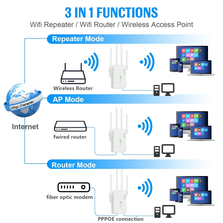 U10 1200Mbps Signal Booster WiFi Extender WiFi Antenna Dual Band 5G Wireless Signal Repeater