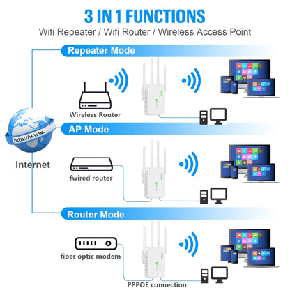 U10 1200Mbps Signal Booster WiFi Extender WiFi Antenna Dual Band 5G Wireless Signal Repeater