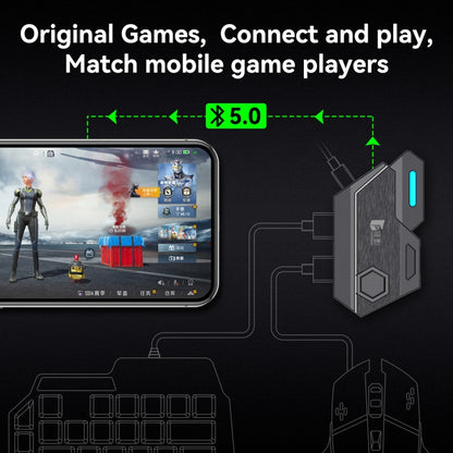 Мобильный контроллер Gamwing Mix SE Bluetooth 5.0 Elite с клавиатурой и мышью