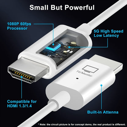 Wireless HDMI Transmitter and Receiver Kit, HDMI Wireless Extender Adapter, 1080P 60fps Video Audio Projecting for PC, Laptop, Camera to HDTV/Projector