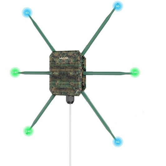 WAVLINK WN588HX3 AX3000 āra WiFi pastiprinātājs ar 6 antenām, divu joslu WiFi atkārtotājs