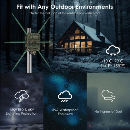 WAVLINK WN588HX3 AX3000 āra WiFi pastiprinātājs ar 6 antenām, divu joslu WiFi atkārtotājs