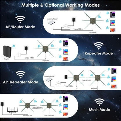 WAVLINK WN588HX3 AX3000 āra WiFi pastiprinātājs ar 6 antenām, divu joslu WiFi atkārtotājs