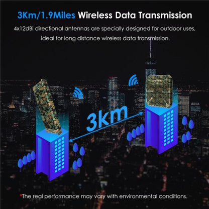 WAVLINK WN573HP3 iebūvēta 12dBi virziena antena āra AX3000 divjoslu atkārtotājs