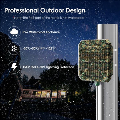 WAVLINK WN573HP3 iebūvēta 12dBi virziena antena āra AX3000 divjoslu atkārtotājs