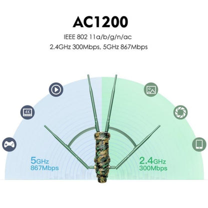 WAVLINK WN572HP3 ar PoE augstas jaudas antenām AC1200 divu joslu WiFi paplašinātājs