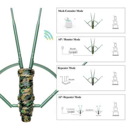 WAVLINK WN572HP3 ar PoE augstas jaudas antenām AC1200 divu joslu WiFi paplašinātājs