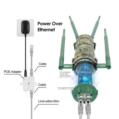 WAVLINK WN572HP3 ar PoE augstas jaudas antenām AC1200 divu joslu WiFi paplašinātājs