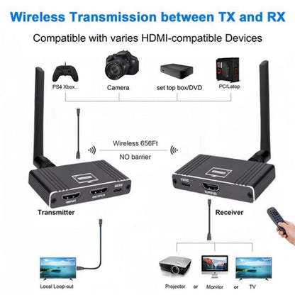 D9-1 / D10-1 поддерживает поворот экрана на 90 градусов, беспроводной адаптер HDMI 8X1