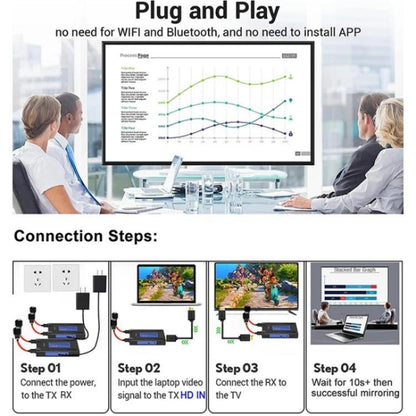 BOVBOX 092 Pro audio un video raidītājs-uztvērējs 300 m bezvadu HDMI paplašinātājs