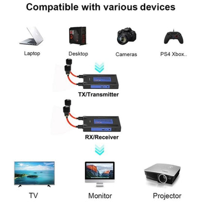 BOVBOX 092 Pro audio un video raidītājs-uztvērējs 300 m bezvadu HDMI paplašinātājs