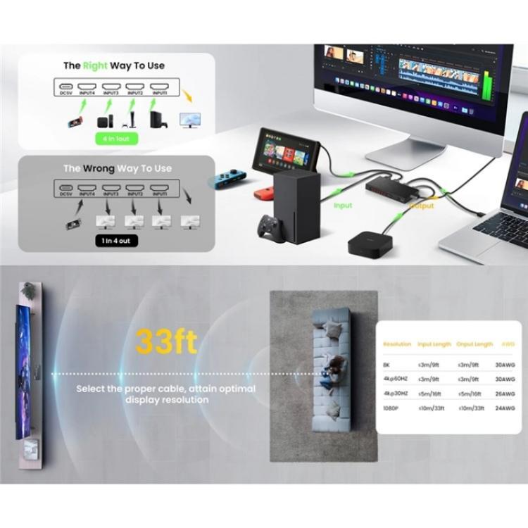 Q8-3 для игровых консолей, ПК, ТВ-боксов, ультратонкий 3x1 HDMI 2.1-переключатель, адаптер 8K 60 Гц