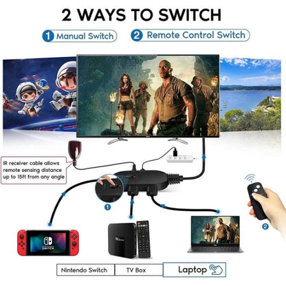 Q2-4 ar tālvadības pulti UHD 4K izšķirtspējas pārslēdzējs HDMI slēdzis 4K 3 ieejas 1 izejas sadalītājs