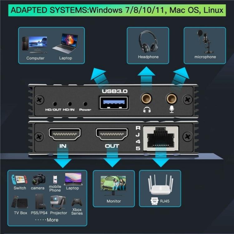 Адаптер C9 USB 3.0 Gigabit Ethernet Loop Out, плата видеозахвата HDMI 4K 60 Гц