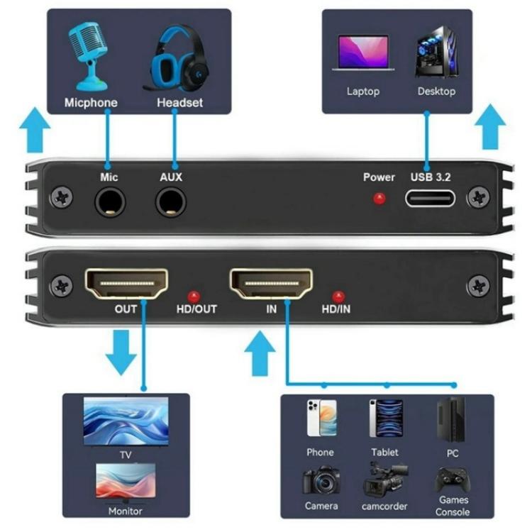 C10 с микрофонным входом/аудиовыходом, карта видеозахвата 4K HDMI, потоковая передача в реальном времени, USB 3.1-адаптер