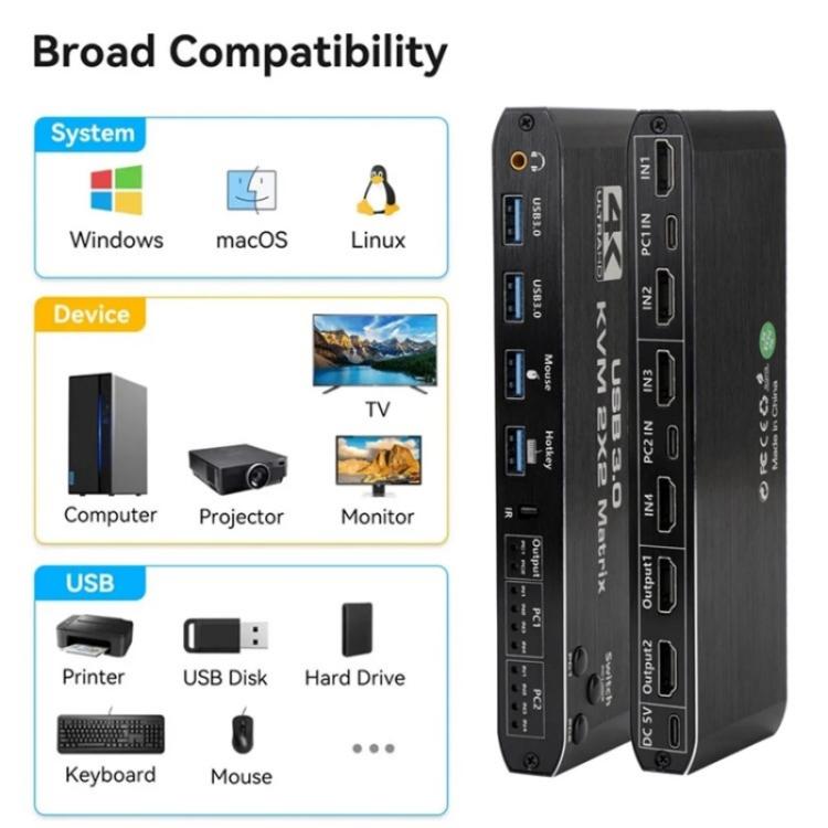 K3-1 4K 60 Гц USB 3.0 двухэкранный удлинитель HDMI Matrix 2x2 KVM-переключатель