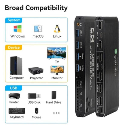K3-1 4K 60 Гц USB 3.0 двухэкранный удлинитель HDMI Matrix 2x2 KVM-переключатель