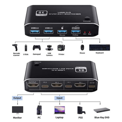 Игровая консоль K4 для ноутбука 8K Ultra HD USB 3.0 KVM 2x1 коммутатор 2 входа 1 выход HDMI 2.1 конвертер