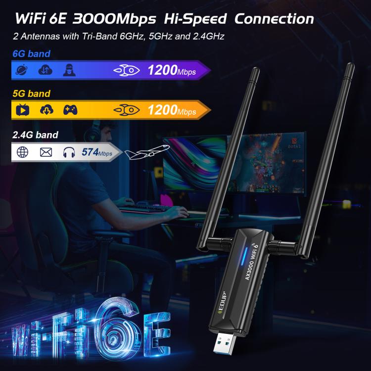 EDUP EP-AX1672 AX3000 USB 3.0 беспроводной WiFi 6E адаптер 802.11g высокой мощности беспроводной USB-адаптер 2,4 ГГц, 5 ГГц и 6 ГГц с чипсетом MT7621AU