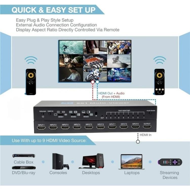JQF1 9-в-1 выходной коммутатор-адаптер, разветвитель экрана, 4K HDMI, многооконный коммутатор