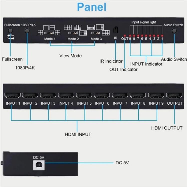 JQF1 9-в-1 выходной коммутатор-адаптер, разветвитель экрана, 4K HDMI, многооконный коммутатор