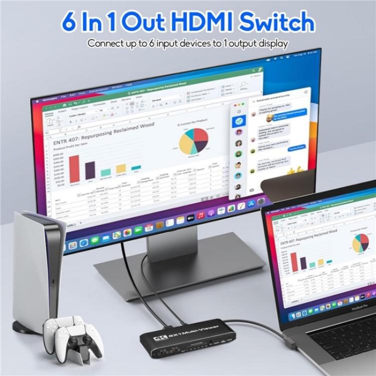 JQF2 4K Seamless Switcher Screen Splitter Multiple Display Modes 6 in 1 Out HDMI Multiviewer