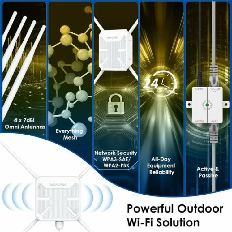 WAVLINK WN588HA2 AP atkārtotājs WiFi signāla pastiprinātājs AC1200 divu joslu WiFi paplašinātājs