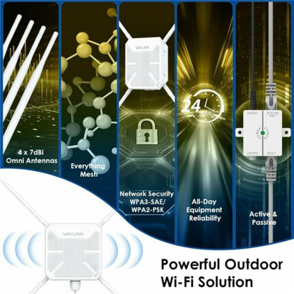 WAVLINK WN588HA2 AP atkārtotājs WiFi signāla pastiprinātājs AC1200 divu joslu WiFi paplašinātājs