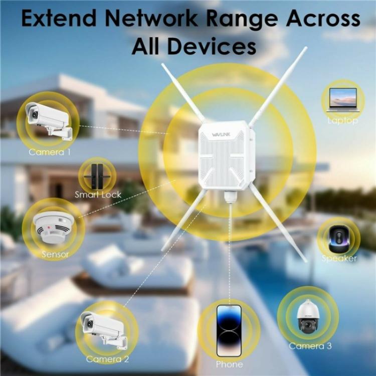 WAVLINK WN588HA2 AP atkārtotājs WiFi signāla pastiprinātājs AC1200 divu joslu WiFi paplašinātājs
