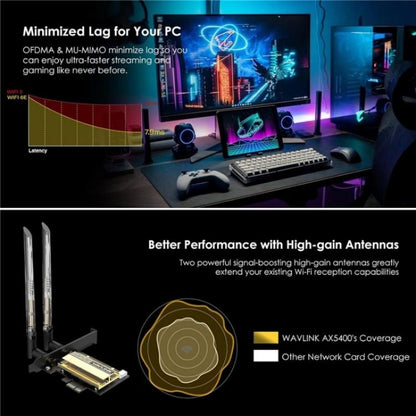 WAVLINK WN675X3-C WiFi 6E Pcie WiFi tīkla kartes adapteris trīsjoslu AX210 AX5400